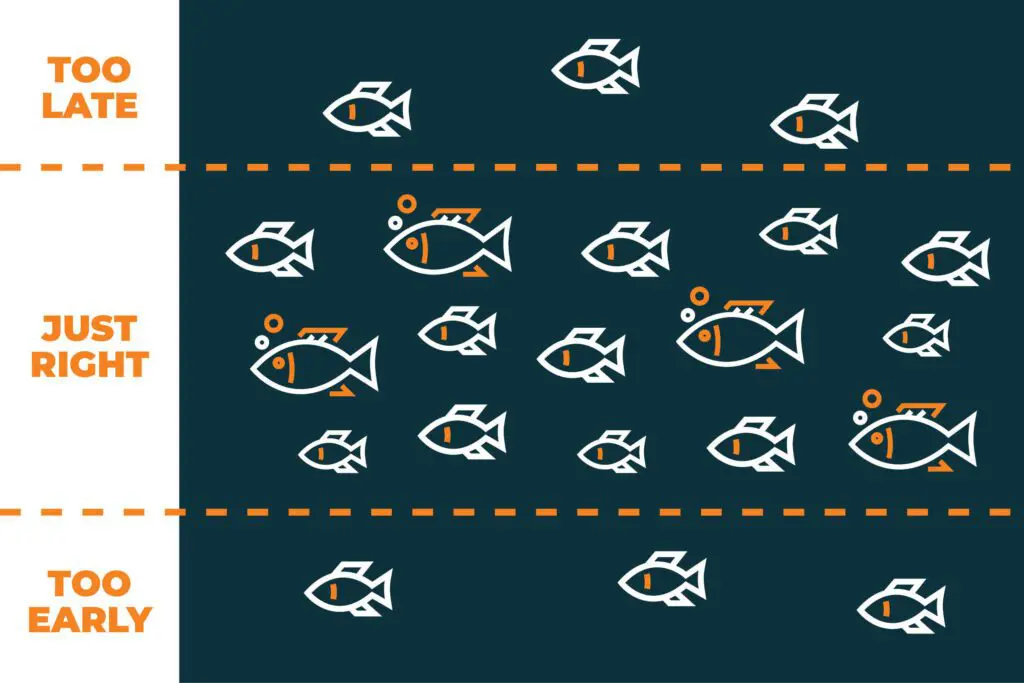 Catching barramundi relies on getting the timing right. Barra fishers make their own luck by working out patterns in fish behaviour so they know ahead of time where the fish will be.